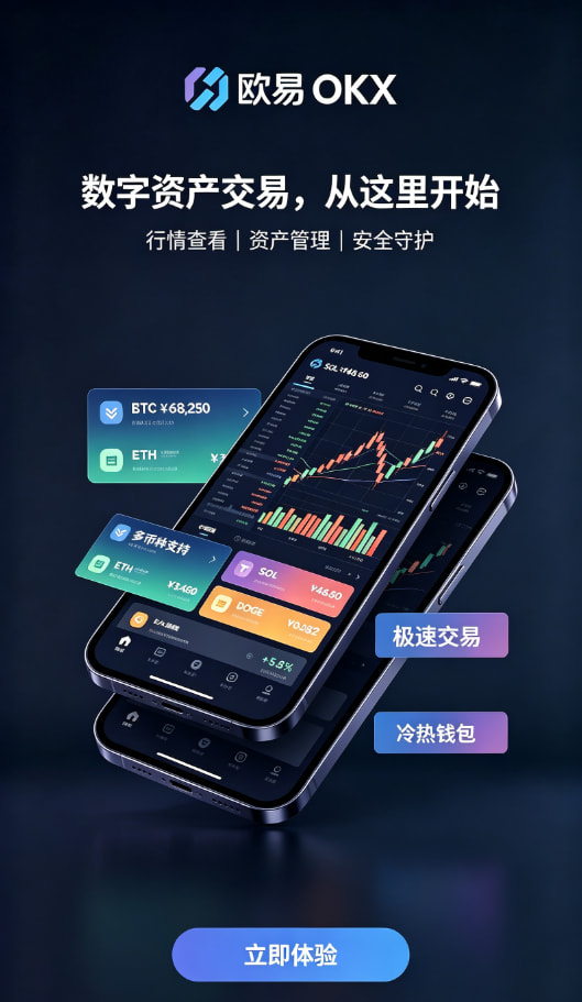 欧交易所APP现货交易界面